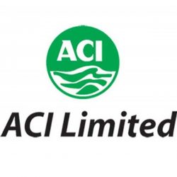ACI Group